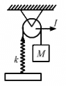 HC Verma Questions and Solutions: Chapter 12: Simple Harmonics Motion- 2 | HC Verma Solutions - JEE