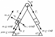 HC Verma Questions and Solutions: Chapter 10: Rotational Mechanics- 2 | HC Verma Solutions - JEE