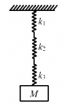 HC Verma Questions and Solutions: Chapter 12: Simple Harmonics Motion- 2 | HC Verma Solutions - JEE