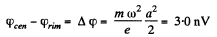 Irodov Solutions: Electromagnetic Induction: Maxwell’s Equations | I. E. Irodov Solutions for Physics Class 11 & Class 12 - JEE