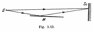 Irodov Solutions: Interference of Light- 1 | I. E. Irodov Solutions for Physics Class 11 & Class 12 - JEE