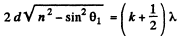 Irodov Solutions: Interference of Light- 1 | I. E. Irodov Solutions for Physics Class 11 & Class 12 - JEE