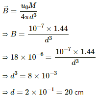 HC Verma Questions and Solutions: Chapter 36: Permanent Magnets- 2 | HC Verma Solutions - JEE