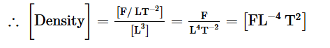 Introduction to Physics - H.C Verma, Exercises Solved | HC Verma Solutions - JEE