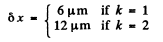 Irodov Solutions: Diffraction of Light- 3 | I. E. Irodov Solutions for Physics Class 11 & Class 12 - JEE