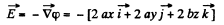 Irodov Solutions: Constant Electric Field in Vacuum | I. E. Irodov Solutions for Physics Class 11 & Class 12 - JEE