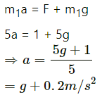 HC Verma Questions and Solutions: Chapter 5- Newton`s Laws of Motion- 2 | HC Verma Solutions - JEE