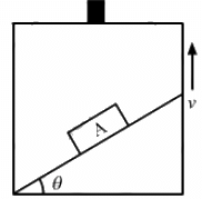 HC Verma Questions and Solutions: Chapter 5- Newton`s Laws of Motion- 2 | HC Verma Solutions - JEE