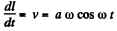 Irodov Solutions: Kinematics - 3 | I. E. Irodov Solutions for Physics Class 11 & Class 12 - JEE
