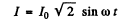 Irodov Solutions: Electric Oscillations- 3 | I. E. Irodov Solutions for Physics Class 11 & Class 12 - JEE