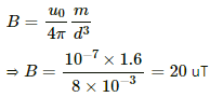 HC Verma Questions and Solutions: Chapter 36: Permanent Magnets- 2 | HC Verma Solutions - JEE