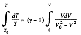 Irodov Solutions: The First Law of Thermodynamics, Heat Capacity | Physics Class 11 - NEET