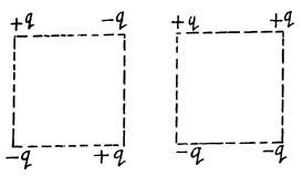Irodov Solutions: Electric Capacitance Energy of an Electric Field | I. E. Irodov Solutions for Physics Class 11 & Class 12 - JEE
