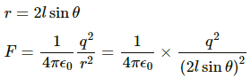 HC Verma Questions and Solutions: Chapter 29: Electric Field & Potential- 2 | HC Verma Solutions - JEE