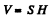 Irodov Solutions: Hydrodynamics | Physics Class 11 - NEET