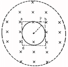 HC Verma Questions and Solutions: Chapter 38: Electromagnetic Induction- 4 | HC Verma Solutions - JEE