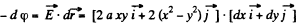 Irodov Solutions: Constant Electric Field in Vacuum | I. E. Irodov Solutions for Physics Class 11 & Class 12 - JEE