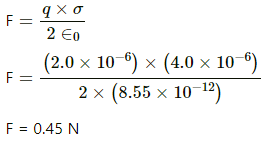 HC Verma Questions and Solutions: Chapter 30: Gauss’s Law- 2 | HC Verma Solutions - JEE