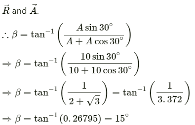 HC Verma Questions and Solutions: Chapter 2- Physics & Mathematics- 2 | HC Verma Solutions - JEE