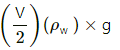 HC Verma Questions and Solutions: Chapter 13: Fluid Mechanics- 2 | HC Verma Solutions - JEE
