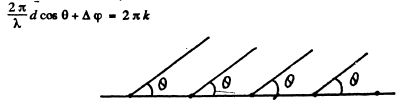 Irodov Solutions: Interference of Light- 1 | I. E. Irodov Solutions for Physics Class 11 & Class 12 - JEE