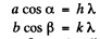 Irodov Solutions: Diffraction of Light- 3 | I. E. Irodov Solutions for Physics Class 11 & Class 12 - JEE