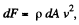 Irodov Solutions: Hydrodynamics | Physics Class 11 - NEET
