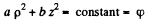Irodov Solutions: Constant Electric Field in Vacuum | I. E. Irodov Solutions for Physics Class 11 & Class 12 - JEE