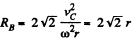 Irodov Solutions: Kinematics - 3 | I. E. Irodov Solutions for Physics Class 11 & Class 12 - JEE