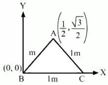 HC Verma Questions and Solutions: Chapter 9: Centre of Mass, Linear Momentum, Collision- 2 | HC Verma Solutions - JEE