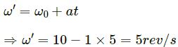 HC Verma Questions and Solutions: Chapter 10: Rotational Mechanics- 2 | HC Verma Solutions - JEE