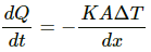 HC Verma Questions and Solutions: Chapter 28: Heat Transfer- 2 | HC Verma Solutions - JEE