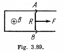 Irodov Solutions: Electromagnetic Induction: Maxwell’s Equations | I. E. Irodov Solutions for Physics Class 11 & Class 12 - JEE