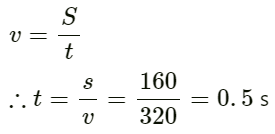 HC Verma Questions and Solutions: Chapter 16: Sound Waves- 2 | HC Verma Solutions - JEE