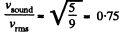Irodov Solutions: Kinetic Theory of Gases | Physics Class 11 - NEET