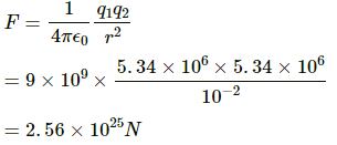 HC Verma Questions and Solutions: Chapter 29: Electric Field & Potential- 2 | HC Verma Solutions - JEE