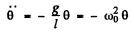 Irodov Solutions: Mechanical Oscillations- 2 | I. E. Irodov Solutions for Physics Class 11 & Class 12 - JEE