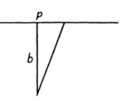 Irodov Solutions: Diffraction of Light- 1 | I. E. Irodov Solutions for Physics Class 11 & Class 12 - JEE