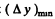 Irodov Solutions: Diffraction of Light- 3 | I. E. Irodov Solutions for Physics Class 11 & Class 12 - JEE