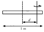 HC Verma Questions and Solutions: Chapter 10: Rotational Mechanics- 2 | HC Verma Solutions - JEE