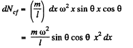 Irodov Solutions: Dynamics of A Solid Body- 3 | I. E. Irodov Solutions for Physics Class 11 & Class 12 - JEE