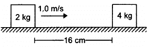 HC Verma Questions and Solutions: Chapter 9: Centre of Mass, Linear Momentum, Collision- 2 | HC Verma Solutions - JEE