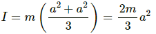 HC Verma Questions and Solutions: Chapter 12: Simple Harmonics Motion- 2 | HC Verma Solutions - JEE