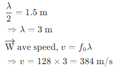 HC Verma Questions and Solutions: Chapter 15: Wave Motion & Waves on a String - 2 | HC Verma Solutions - JEE