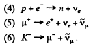Irodov Solutions: Elementary Particles- 1 | I. E. Irodov Solutions for Physics Class 11 & Class 12 - JEE