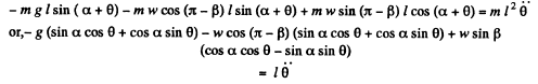 Irodov Solutions: Mechanical Oscillations- 3 | I. E. Irodov Solutions for Physics Class 11 & Class 12 - JEE