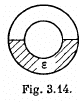 Irodov Solutions: Conductors And Dielectrics In An Electric Field- 3 | I. E. Irodov Solutions for Physics Class 11 & Class 12 - JEE