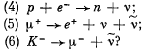 Irodov Solutions: Elementary Particles- 1 | I. E. Irodov Solutions for Physics Class 11 & Class 12 - JEE