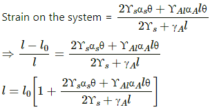 HC Verma Questions and Solutions: Chapter 23: Heat and Temperature- 2 | HC Verma Solutions - JEE
