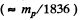 Irodov Solutions: Thermal Radiation. Quantum Nature of Light- 1 | I. E. Irodov Solutions for Physics Class 11 & Class 12 - JEE